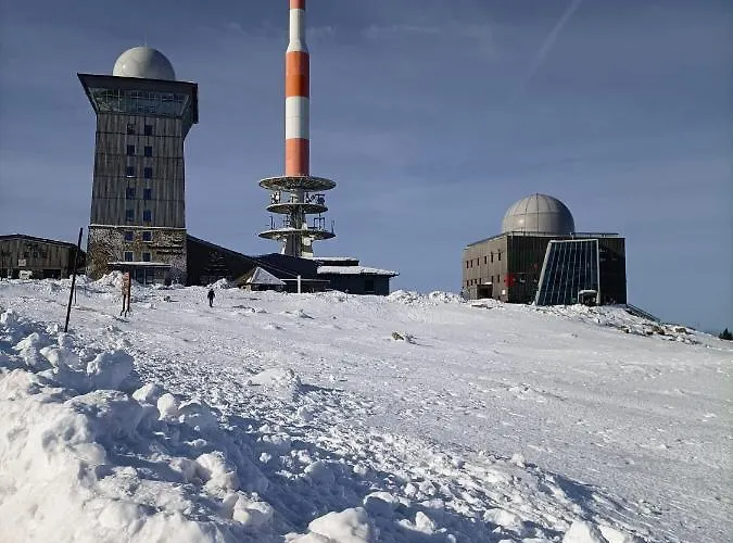 Schlossblick * 布兰肯堡